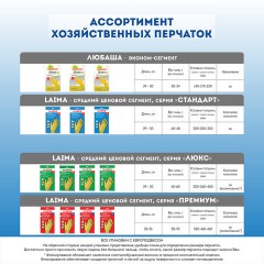 Перчатки МНОГОРАЗОВЫЕ латексные LAIMA "ЛЮКС", хлопчатобумажное напыление, ПЛОТНЫЕ, размер L (большой), желтые, вес 55 г, 600043 Перчатки МНОГОРАЗОВЫЕ латексные LAIMA "ЛЮКС", хлопчатобумажное напыление, ПЛОТНЫЕ, размер L (большой), желтые, вес 55 г, 600043 - фото 7