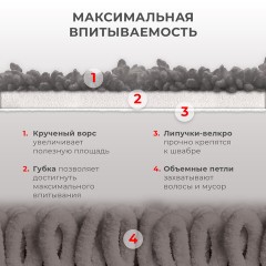 Насадки МОП для швабры липучка, КОМПЛЕКТ 2 шт., микрофибра, объемный ворс+кант, 41х14 см, LAIMA, 609144 Насадки МОП для швабры липучка, КОМПЛЕКТ 2 шт., микрофибра, объемный ворс+кант, 41х14 см, LAIMA, 609144 - фото 4