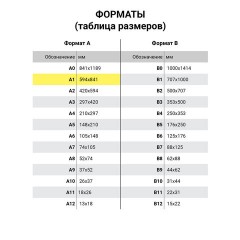 Ватман формат А1 (610х860 мм) ГОЗНАК Краснокамск, плотность 200 г/м2, КОМПЛЕКТ 10 листов, BRAUBERG, 880776 Ватман формат А1 (610х860 мм) ГОЗНАК Краснокамск, плотность 200 г/м2, КОМПЛЕКТ 10 листов, BRAUBERG, 880776 - фото 5