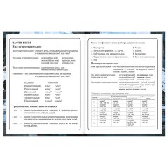 Дневник 1-4 класс 48 л., твердый, BRAUBERG, глянцевая ламинация, с подсказом, "Джип", 107586 - фото 12