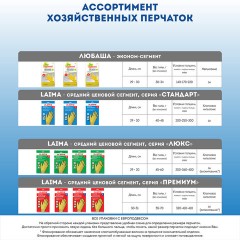 Перчатки МНОГОРАЗОВЫЕ латексные ЛЮБАША "ЭКОНОМ", хлопчатобумажное напыление, размер XL (очень большой), желтые, вес 34 г, 603786 Перчатки МНОГОРАЗОВЫЕ латексные ЛЮБАША "ЭКОНОМ", хлопчатобумажное напыление, размер XL (очень большой), желтые, вес 34 г, 603786 - фото 3