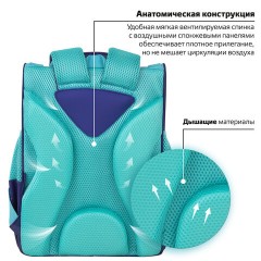 Ранец ПИФАГОР BASIC, 1 отделение, 3 кармана, эргономичная спинка, "Bike cats", 35х28х18 см, 272049 Ранец ПИФАГОР BASIC, 1 отделение, 3 кармана, эргономичная спинка, "Bike cats", 35х28х18 см, 272049 - фото 10