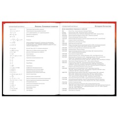 Дневник 5-11 класс 48 л., твердый, BRAUBERG, глянцевая ламинация, с подсказом, "Самурай", 107191 Дневник 5-11 класс 48 л., твердый, BRAUBERG, глянцевая ламинация, с подсказом, "Самурай", 107191 - фото 13