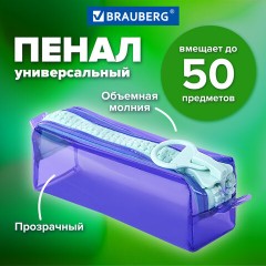 Пенал BRAUBERG с объемной "тракторной" молнией, 1 отделение, ПВХ, 22х8х6,5 см, "Contrast mint", 271565 Пенал BRAUBERG с объемной "тракторной" молнией, 1 отделение, ПВХ, 22х8х6,5 см, "Contrast mint", 271565 - фото 9