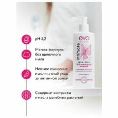 Крем-мыло для интимной гигиены гипоаллергенное с молочной кислотой 200 мл, EVO Intimate, 1436 Крем-мыло для интимной гигиены гипоаллергенное с молочной кислотой 200 мл, EVO Intimate, 1436 - фото 7