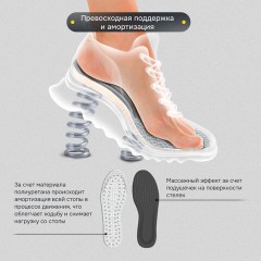 Стельки для обуви АНАТОМИЧЕСКИЕ ДЫШАЩИЕ, материал PU PRO, размер RU 39-44 / EU 40-45, с линиями выреза, SHEGRA (ШЕГРА), 700737 - фото 14