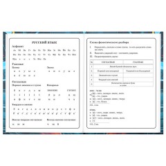 Дневник 1-4 класс 48 л., твердый, BRAUBERG, выборочный лак, с подсказом, "Крутой байк", 107592 - фото 10