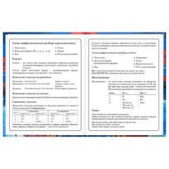 Дневник 1-4 класс 48 л., твердый, BRAUBERG, глянцевая ламинация, с подсказом, "Футбол", 107585 - фото 13