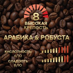 Кофе в капсулах JULIUS MEINL "Espresso Crema" для кофемашин Nespresso, 10 порций, ИТАЛИЯ, 94029 Кофе в капсулах JULIUS MEINL "Espresso Crema" для кофемашин Nespresso, 10 порций, ИТАЛИЯ, 94029 - фото 9