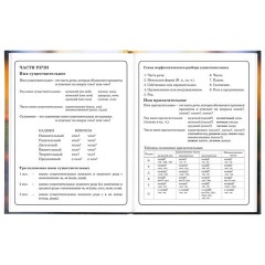 Дневник 1-4 класс 48 л., твердый, ЮНЛАНДИЯ, глянцевая ламинация, с подсказом, "Котёнок", 107581 - фото 12