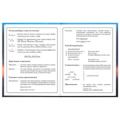 Дневник 1-4 класс 48 л., твердый, BRAUBERG, выборочный лак, с подсказом, "Авто мечты", 107593 - фото 11