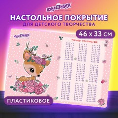 Настольное покрытие ЮНЛАНДИЯ, А3+, пластик, 46x33 см, "Fawn", 270395 Настольное покрытие ЮНЛАНДИЯ, А3+, пластик, 46x33 см, "Fawn", 270395 - фото 7
