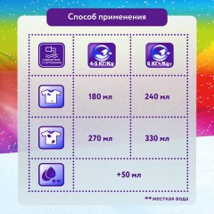 Стиральный порошок-автомат 15 кг, МИФ, 100 стирок, 80769432 - фото 8