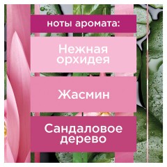 Освежитель воздуха аэрозольный 300 мл, GLADE "Японский сад" Освежитель воздуха аэрозольный 300 мл, GLADE "Японский сад" - фото 5