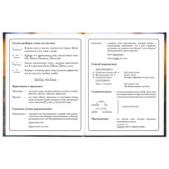 Дневник 1-4 класс 48 л., твердый, ЮНЛАНДИЯ, глянцевая ламинация, с подсказом, "Котёнок", 107581 - фото 11