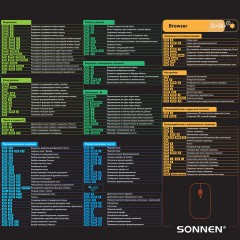 Коврик для мыши и клавиатуры с полезными комбинациями большой SONNEN "HOT KEYS", 800х400х3 мм, 513961 - фото 6