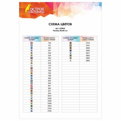 Картина стразами (алмазная мозаика), 30х40 см, ОСТРОВ СОКРОВИЩ "Южный полдень", без подрамника, 663863 Картина стразами (алмазная мозаика), 30х40 см, ОСТРОВ СОКРОВИЩ "Южный полдень", без подрамника, 663863 - фото 4