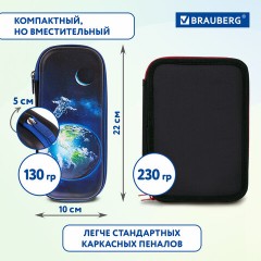 Пенал BRAUBERG, 1 отделение, 1 откидная планка, EVA, 22х10х5 см, "Planet", 272336 Пенал BRAUBERG, 1 отделение, 1 откидная планка, EVA, 22х10х5 см, "Planet", 272336 - фото 12