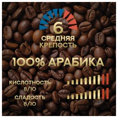 Кофе в капсулах JULIUS MEINL "Lungo Classico" для кофемашин Nespresso, 10 порций, ИТАЛИЯ, 94031 - фото 4