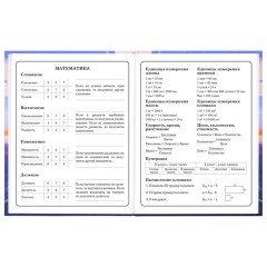Дневник 1-4 класс 48 л., твердый, ЮНЛАНДИЯ, выборочный лак, с подсказом, "Лисёнок", 107596 - фото 15