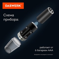 Гравитационная мельница для соли и специй электрическая с подсветкой, PM-5, DASWERK, 456623 - фото 14