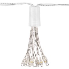 Гирлянда-пучки "Bundles", 150 LED, 2,4 м, 10 пучков, тёплый белый, USB, ЗОЛОТАЯ СКАЗКА, 592557 - фото 3