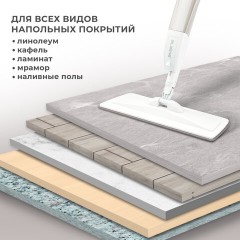 Насадки МОП для швабры липучка, КОМПЛЕКТ 2 шт., микрофибра, объемный ворс, 41х14 см, LAIMA, 609146 Насадки МОП для швабры липучка, КОМПЛЕКТ 2 шт., микрофибра, объемный ворс, 41х14 см, LAIMA, 609146 - фото 6