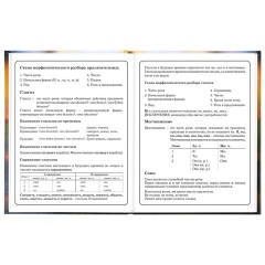 Дневник 1-4 класс 48 л., твердый, ЮНЛАНДИЯ, глянцевая ламинация, с подсказом, "Котёнок", 107581 - фото 13