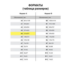 Тетрадь бумвинил, черный, А4 (большой формат), 96 л., скоба, офсет №1, белая бумага, клетка, STAFF, 405720 - фото 3