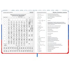 Дневник 1-11 класс 48 л., твердый, BRAUBERG, матовая ламинация, резинка, закладка-ляссе, с подсказом, "Герб", 107238 - фото 17