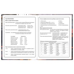 Дневник 1-4 класс 48 л., твердый, ЮНЛАНДИЯ, глянцевая ламинация, с подсказом, "Авто", 107584 - фото 12