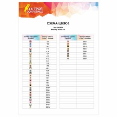 Картина стразами (алмазная мозаика), 30х40 см, ОСТРОВ СОКРОВИЩ "Возвращение", без подрамника, 663854 Картина стразами (алмазная мозаика), 30х40 см, ОСТРОВ СОКРОВИЩ "Возвращение", без подрамника, 663854 - фото 4
