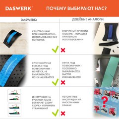 Массажер для спины/мостик для растяжки PREMIUM, 3 уровня нагрузки, синяя вставка, DASWERK (ДАСВЕРК), 680035 Массажер для спины/мостик для растяжки PREMIUM, 3 уровня нагрузки, синяя вставка, DASWERK (ДАСВЕРК), 680035 - фото 12