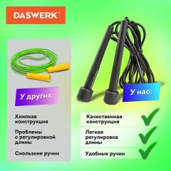Скакалка спортивная 300 см, ПВХ, регулируемая длина, черная, DASWERK, 680027 Скакалка спортивная 300 см, ПВХ, регулируемая длина, черная, DASWERK, 680027 - фото 10