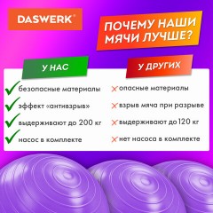 Мяч гимнастический (фитбол) 65 см с эффектом "антивзрыв", с ручным насосом, фиолетовый, DASWERK, 680017 Мяч гимнастический (фитбол) 65 см с эффектом "антивзрыв", с ручным насосом, фиолетовый, DASWERK, 680017 - фото 12