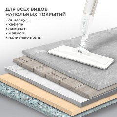 Швабра с распылителем UltraSpray Z, 2 насадки из микрофибры с плоским ворсом, скребок, LAIMA, 609145 - фото 22