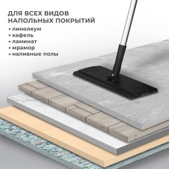 Швабра с отжимом и ведром AltaMop L (10 л), 2 насадки микрофибра, длина ручки 134-154 см, LAIMA, 609151 Швабра с отжимом и ведром AltaMop L (10 л), 2 насадки микрофибра, длина ручки 134-154 см, LAIMA, 609151 - фото 13