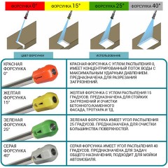Минимойка BORT KEX-2700-R, мощность 2,5 кВт, давление 190 бар, шланг 10 м, 93416145 Минимойка BORT KEX-2700-R, мощность 2,5 кВт, давление 190 бар, шланг 10 м, 93416145 - фото 16