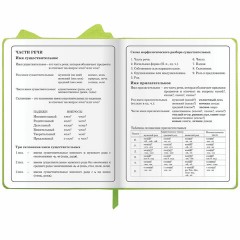 Дневник 1-4 класс 48 л., кожзам (твердая с поролоном), фигурный край, ЮНЛАНДИЯ, "Фея", 106932 - фото 13