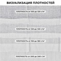 Полотно ВАФЕЛЬНОЕ отбеленное, рулон 0,45х60 м, в пакете, плотность 140 (±10) г/м2, LAIMA, 609575 Полотно ВАФЕЛЬНОЕ отбеленное, рулон 0,45х60 м, в пакете, плотность 140 (±10) г/м2, LAIMA, 609575 - фото 10