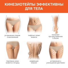 Кинезио тейп/лента для лица и тела, омоложение и восстановление, 5 см х 5 м, синий, DASWERK, 680007 Кинезио тейп/лента для лица и тела, омоложение и восстановление, 5 см х 5 м, синий, DASWERK, 680007 - фото 9
