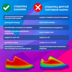 Сушилка для детской обуви, электрическая, сушка для обуви 8 Вт, DASWERK SD14, 456791 - фото 15
