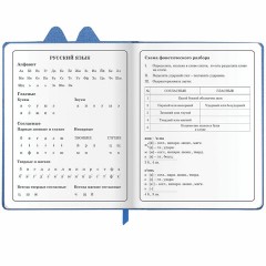 Дневник 1-4 класс 48 л., кожзам (твердая с поролоном), фигурный край, ЮНЛАНДИЯ, "Милый Пес", 106931 - фото 11
