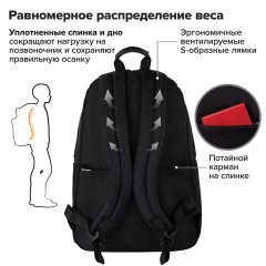 Рюкзак BRAUBERG FASHION CITY универсальный, карман-антивор, Anime Girl, черный, 44х31х16 см, 272568 Рюкзак BRAUBERG FASHION CITY универсальный, карман-антивор, Anime Girl, черный, 44х31х16 см, 272568 - фото 12