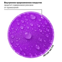 Рюкзак ПИФАГОР SCHOOL, 1 отделение, 3 кармана, "Corgi queen", 38x28х14 см, 272085 Рюкзак ПИФАГОР SCHOOL, 1 отделение, 3 кармана, "Corgi queen", 38x28х14 см, 272085 - фото 11
