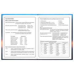 Дневник 1-4 класс 48 л., твердый, BRAUBERG, выборочный лак, с подсказом, "Авто мечты", 107593 - фото 12