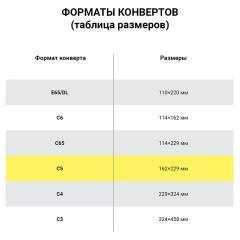 Конверты С5 (162х229 мм), ПЛОТНЫЕ, отрывная лента, 90 г/м2, КОМПЛЕКТ 1000 шт., внутренняя запечатка, 121150 - фото 3
