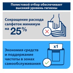 Салфетки TORK (Система N4) Xpressnap Universal, 2-слойные, КОМПЛЕКТ 20 шт., 200 шт., белые, 10844 Салфетки TORK (Система N4) Xpressnap Universal, 2-слойные, КОМПЛЕКТ 20 шт., 200 шт., белые, 10844 - фото 11