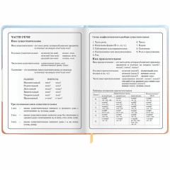 Дневник 1-4 класс 48 л., кожзам (твердая с поролоном), печать, наклейки, ЮНЛАНДИЯ, "Собачка", 106943 Дневник 1-4 класс 48 л., кожзам (твердая с поролоном), печать, наклейки, ЮНЛАНДИЯ, "Собачка", 106943 - фото 14