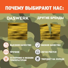 Термоодеяло покрывало изотермическое КОМПЛЕКТ 6 шт., серебро/золото, 160х210 см, DASWERK, 631158 Термоодеяло покрывало изотермическое КОМПЛЕКТ 6 шт., серебро/золото, 160х210 см, DASWERK, 631158 - фото 11